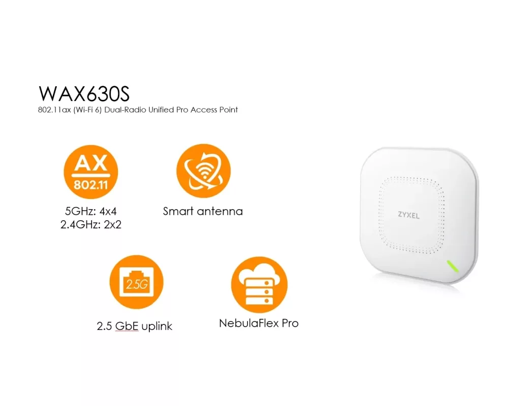 Access point (Точка за достъп) ZyXEL WAX630S 3