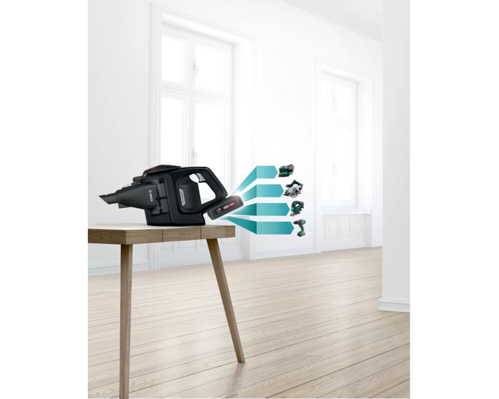 Прахосмукачка Bosch BCS8214PRQ 16