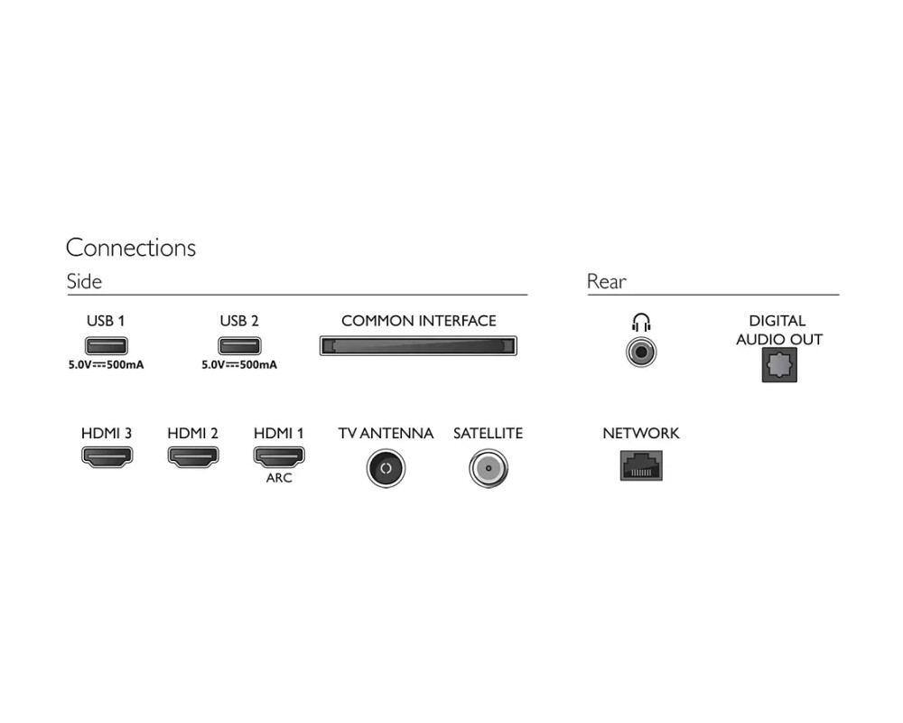 Телевизор Philips 32PFS6908/12 5