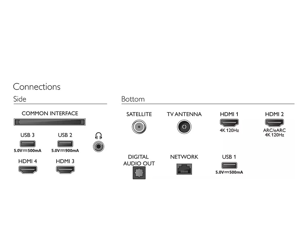 Телевизор Philips 55OLED718/12 4