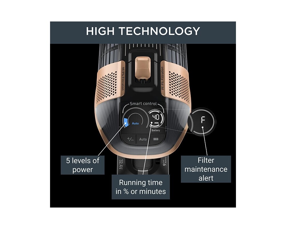 Прахосмукачка Rowenta RH99G1WO VERSATILE X-FORCE 15.60 AQUA Animal 7