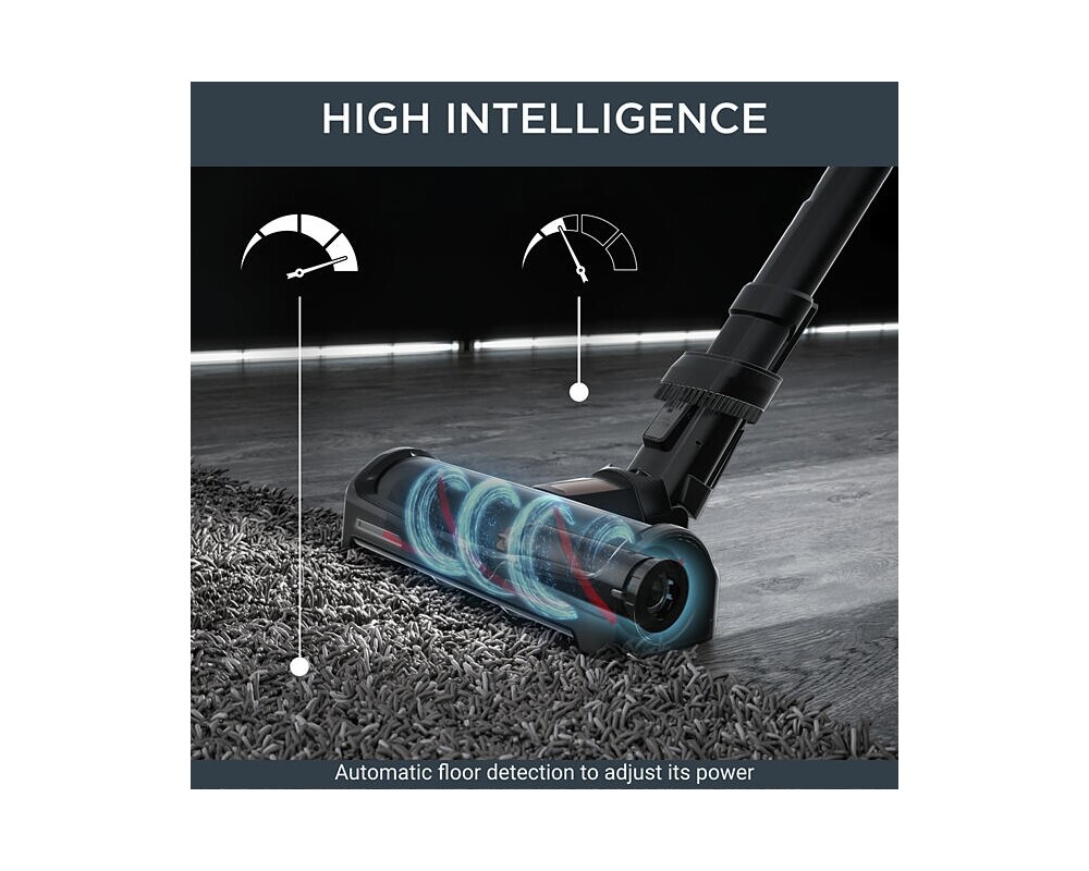 Прахосмукачка Rowenta RH99G1WO VERSATILE X-FORCE 15.60 AQUA Animal 5