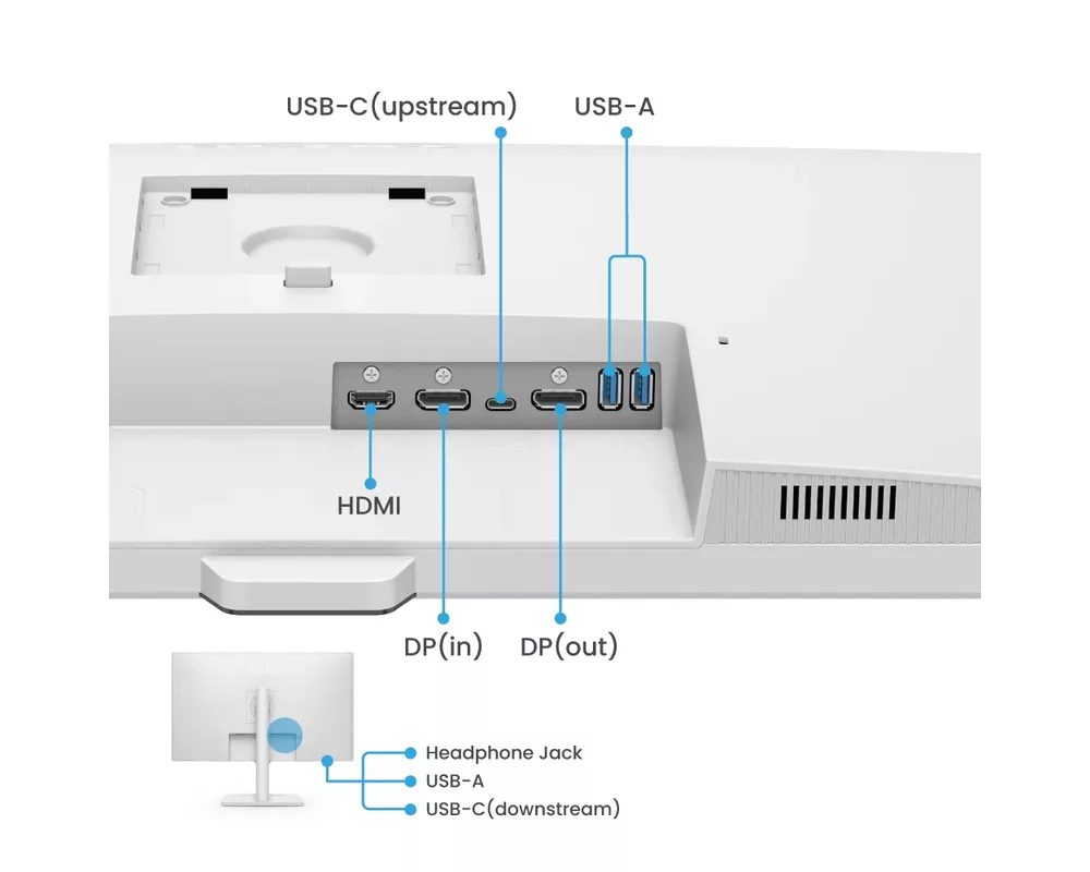 Монитор BenQ 32" GW3290QT 7