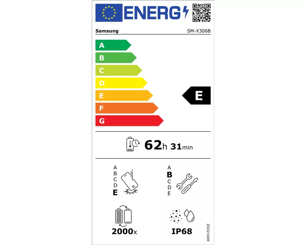 Таблет Samsung SM-X306 Galaxy Tab Active 5 5G 6GB 128GB Green 6