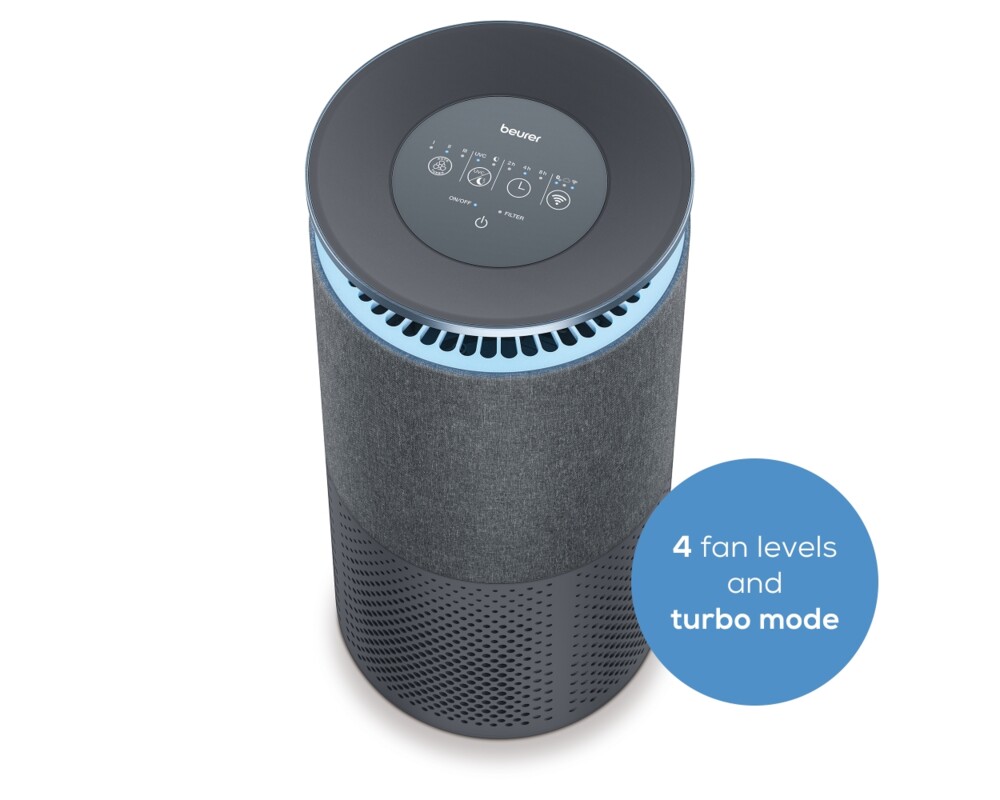 Пречиствател на въздух Beurer LR 401 WIFI / BT Air purifier with fabric cover- App-controlled  "beurer FreshHome" app; CADR  approx. 266 m3/h; Smart Sensor PM 2.5 µg / m3; three-layered filter system; 4 levels + Turbo; Timer; Colored indoor air quality indicator; 69m2 10