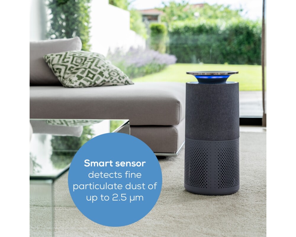 Пречиствател на въздух Beurer LR 401 WIFI / BT Air purifier with fabric cover- App-controlled  "beurer FreshHome" app; CADR  approx. 266 m3/h; Smart Sensor PM 2.5 µg / m3; three-layered filter system; 4 levels + Turbo; Timer; Colored indoor air quality indicator; 69m2 9