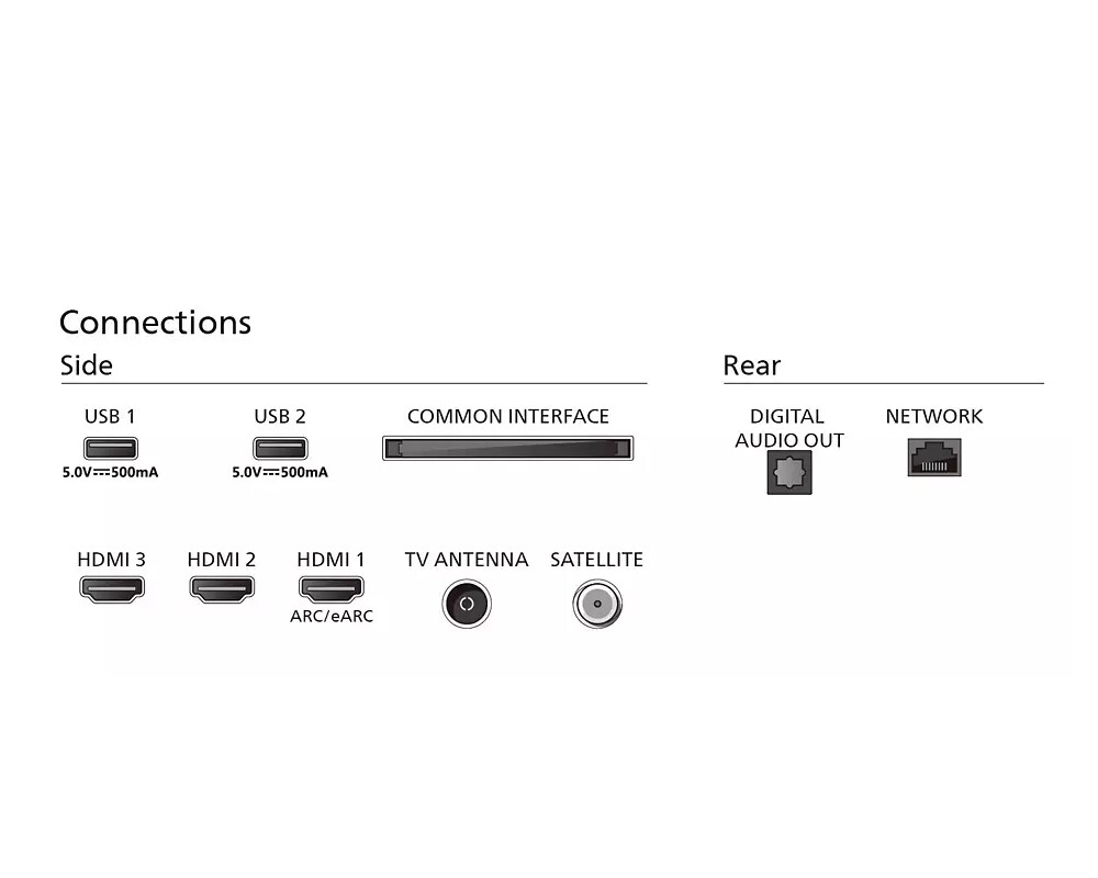 Телевизор PHILIPS 55inch UHD DLED Pixel Precise UHD Titan OS DVB T2 3