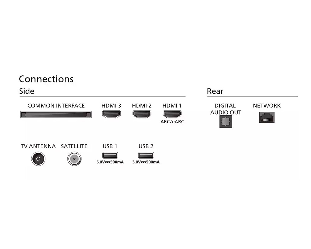Телевизор Philips 65PUS7009/12 3