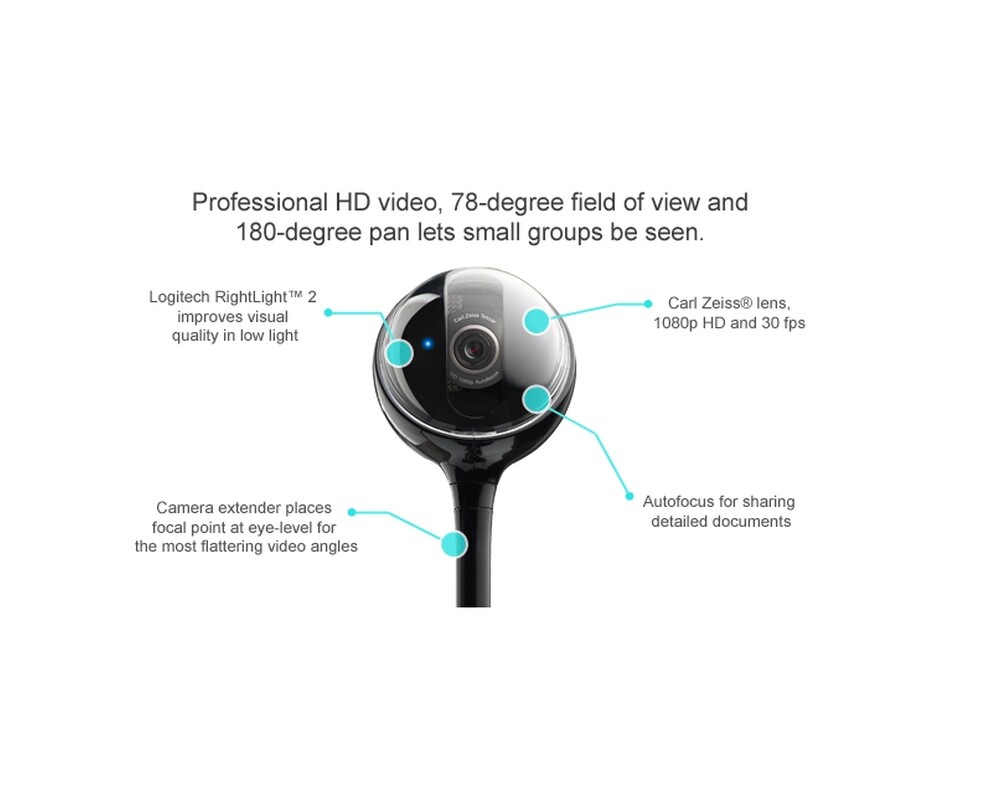 Уеб камера Logitech BCC950 AIO ConferenceCam 5