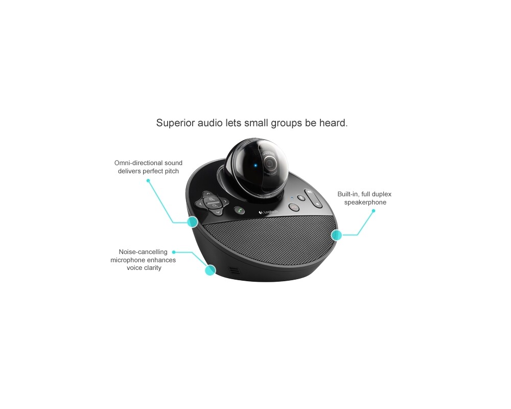 Уеб камера Logitech BCC950 AIO ConferenceCam 6