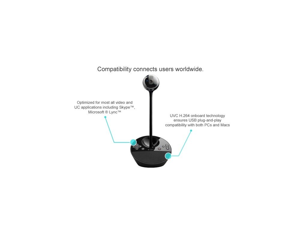 Уеб камера Logitech BCC950 AIO ConferenceCam 8