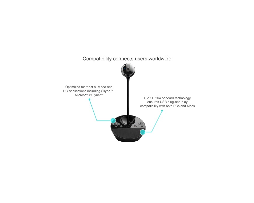 Видеоконферентна система LOGITECH BCC950 WEBCAM - EMEA 9