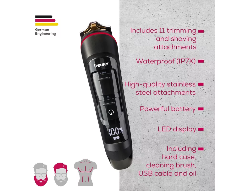 Тример Beurer MN9X body groomer 16