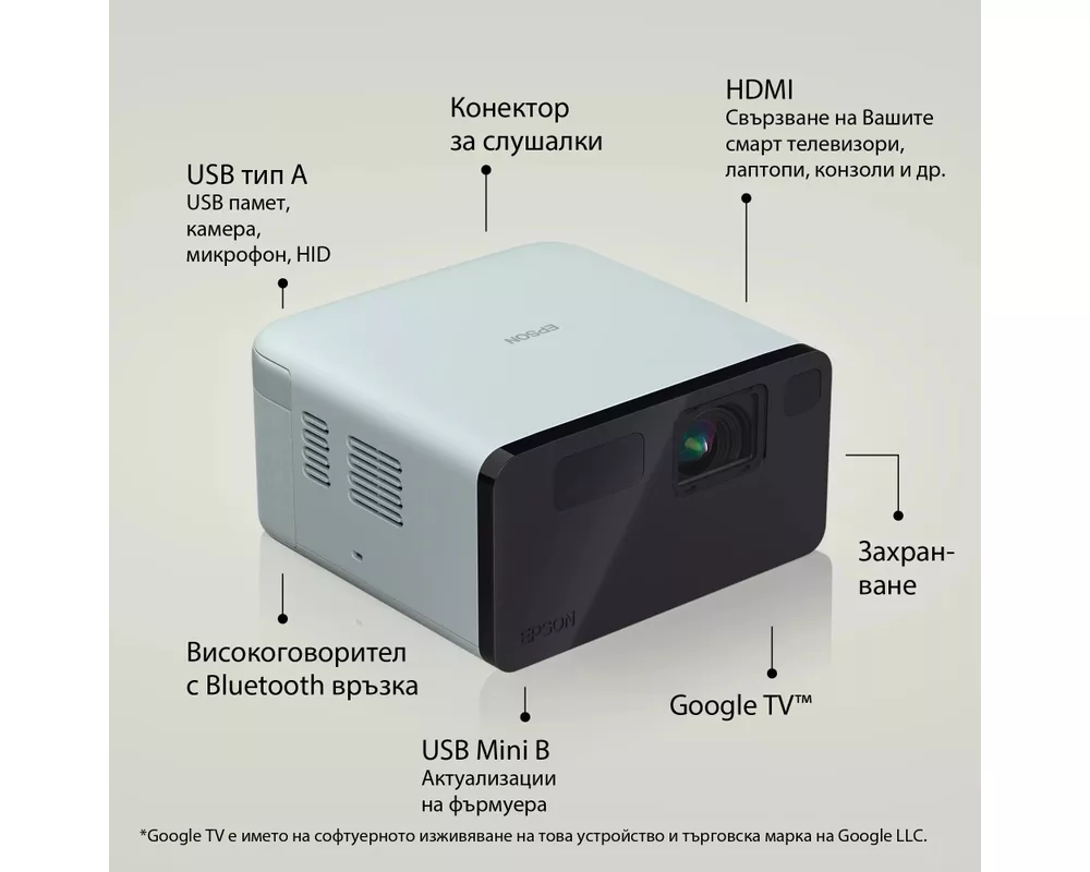 Проектор Epson EF-21G 2
