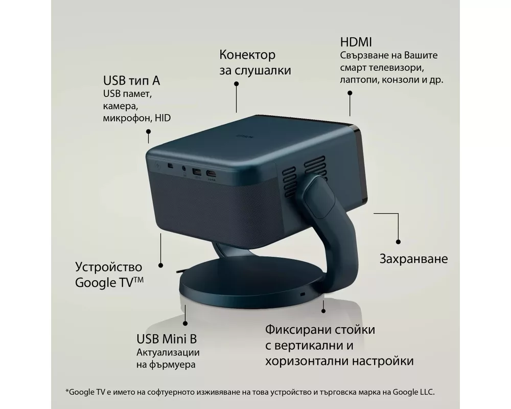 Проектор EPSON EF-22N Laser Projector 1.000lm Full HD 3LCD Technology 2