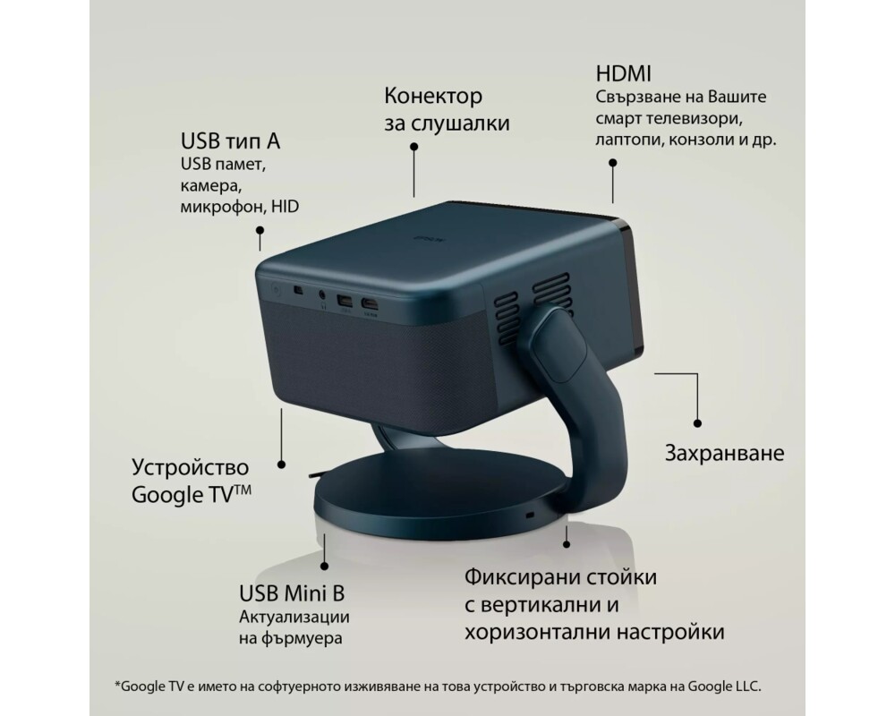 Проектор EPSON EF-22N Laser Projector 1.000lm Full HD 3LCD Technology 2