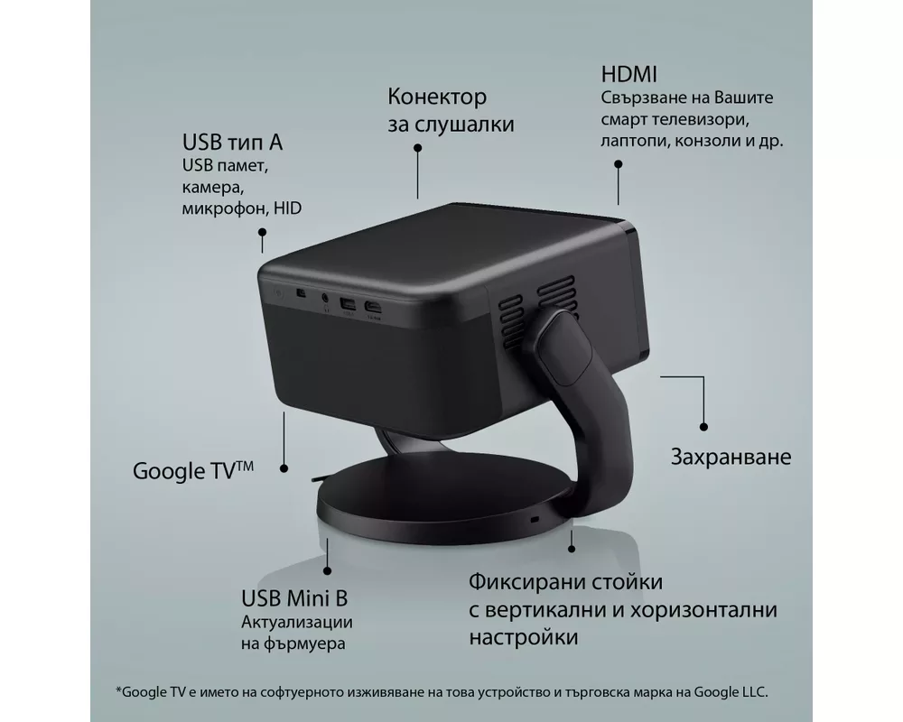 Проектор Epson EF-22B 2