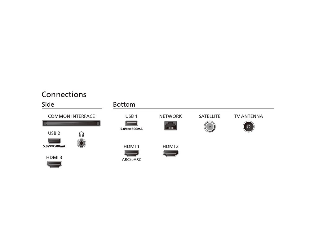 Телевизор Philips 43PUS8209/12 4