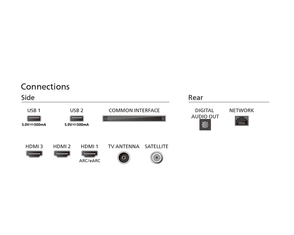 Телевизор Philips 55PUS7609/12 4