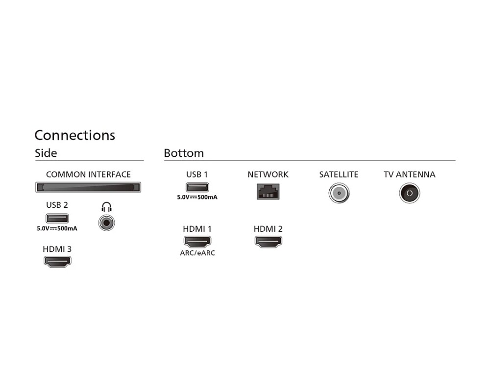 Телевизор Philips 65PUS8209/12 4