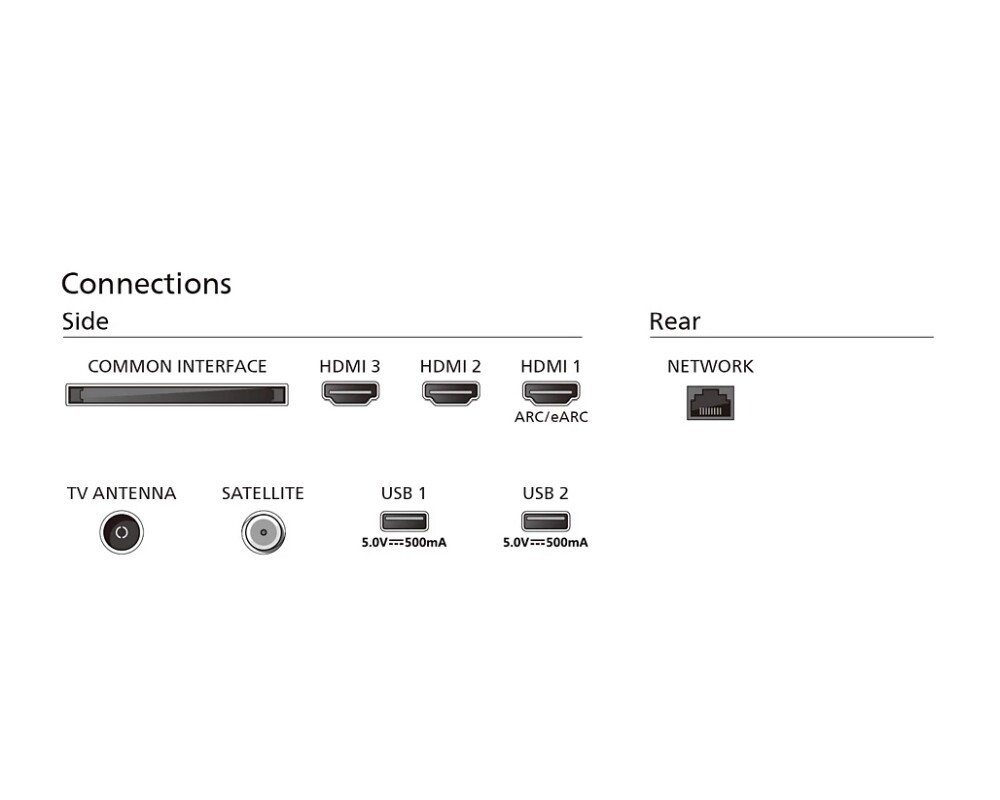 Телевизор Philips 65PUS8009/12 4