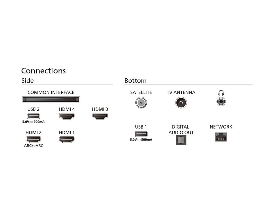 Телевизор Philips 55OLED769/12  4