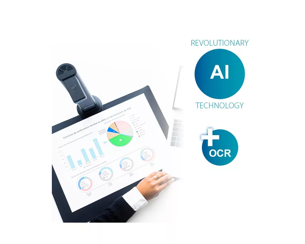 Скенер IRIScan Desk 7 Business 5