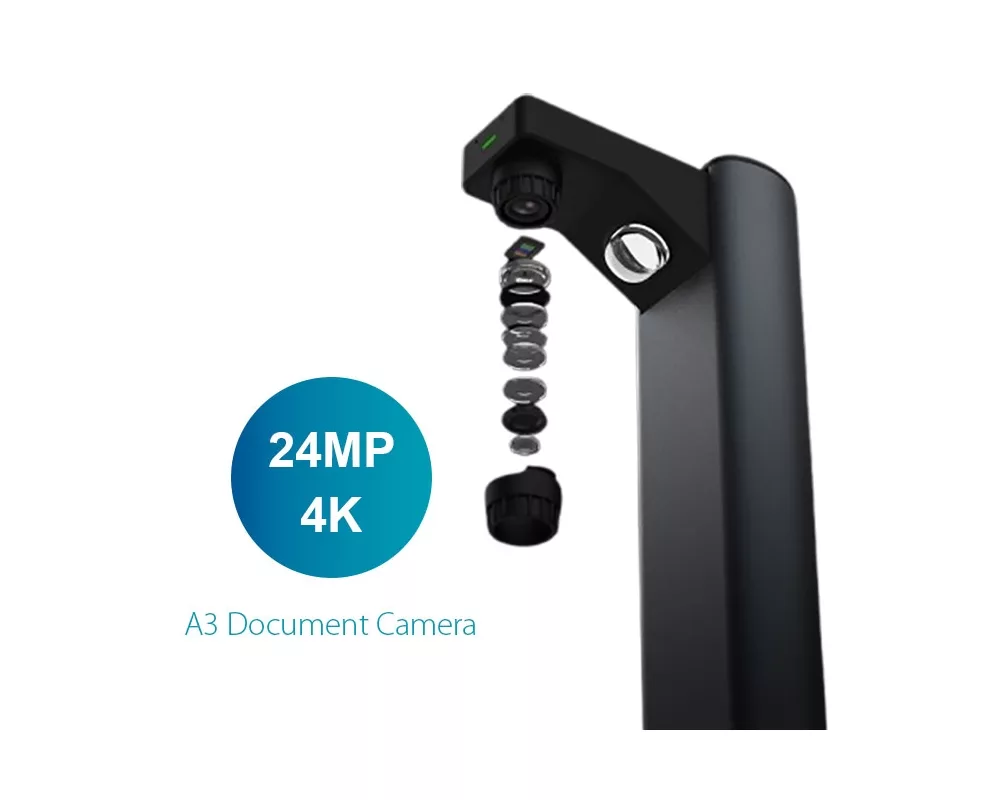 Скенер IRIScan Desk 7 Business 2