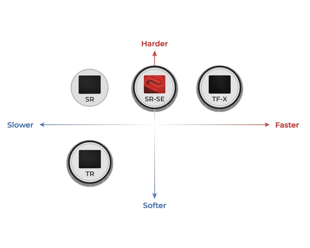 Пад за мишка Геймърски ZOWIE G-TR - Large 8