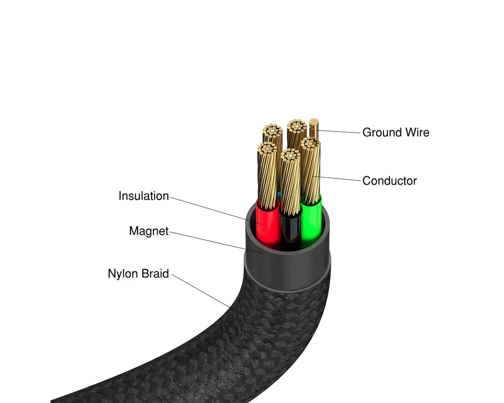 Кабел Verbatim Sync & Charge USB-C to USB-C 100W Magnetic 120 cm - Black 6