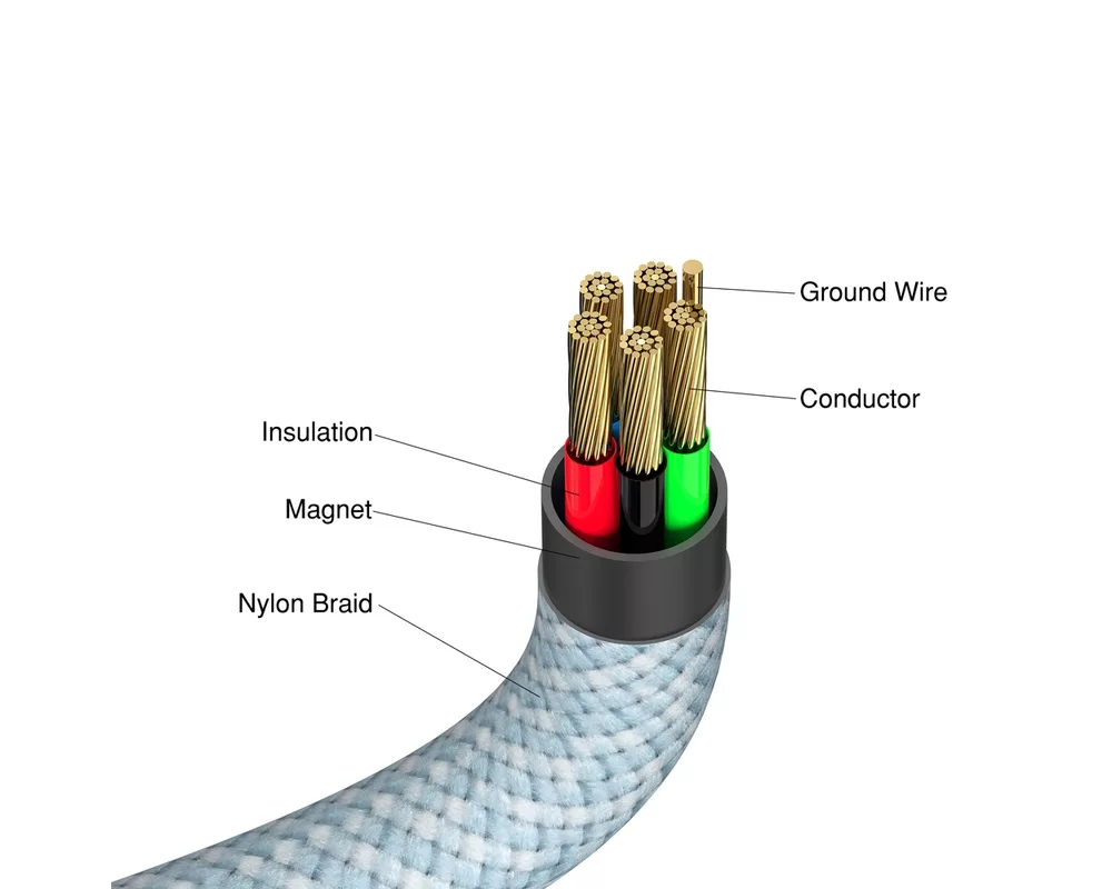 Кабел Verbatim Sync & Charge USB-C to USB-C 60W Magnetic 120 cm - Blue 6