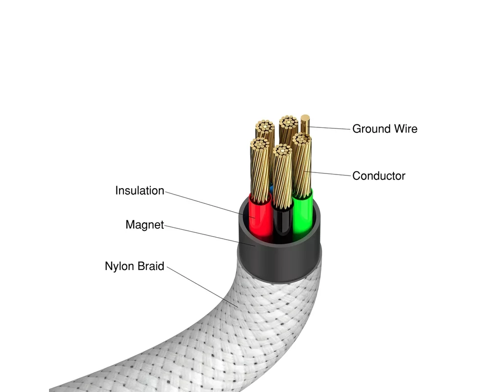 Кабел Verbatim Sync & Charge USB-C to USB-C 100W Magnetic 120 cm - Grey 6