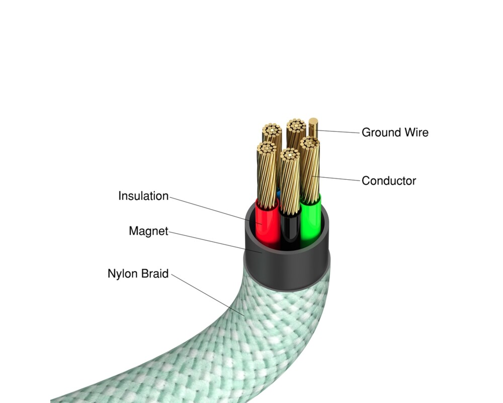 Кабел Verbatim Sync & Charge USB-C to USB-C 100W Magnetic 120 cm - Green 6