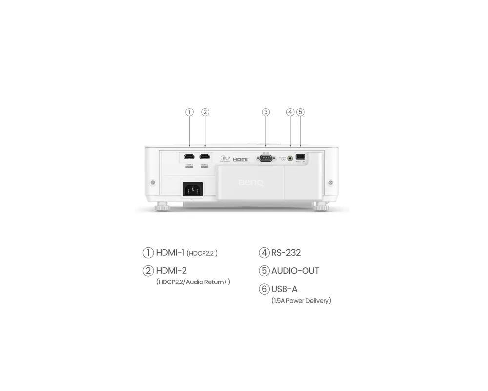 Проектор BenQ TK700 DLP 5