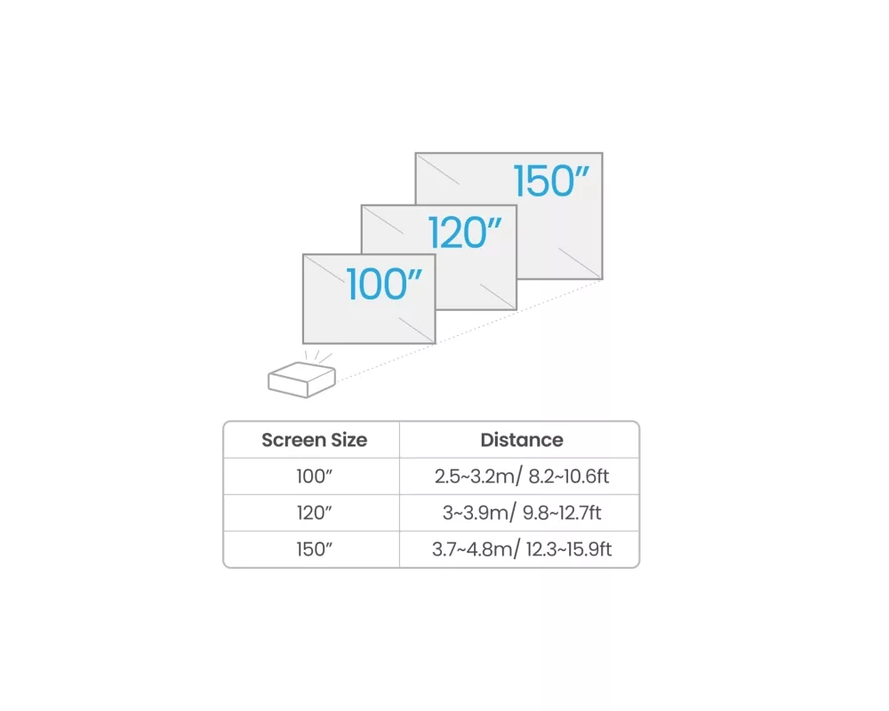 Проектор BenQ TK700 DLP 4