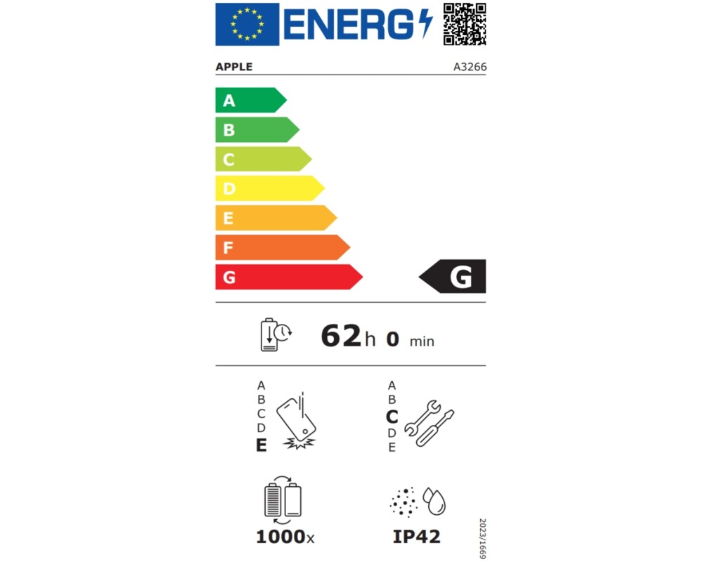 Таблет Apple iPad Air 11 - Purple 5
