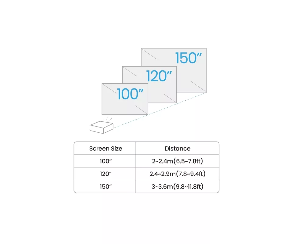 Проектор BenQ TK700ST DLP 6