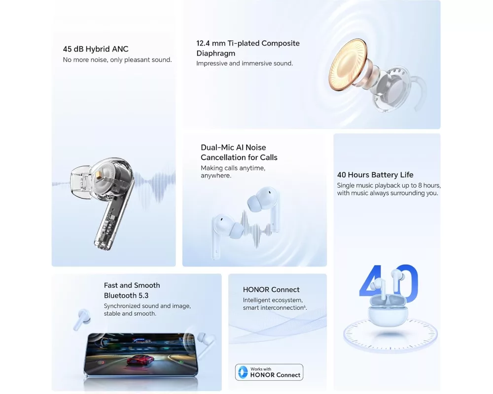 Слушалки Honor Choice Earbuds X7i 2