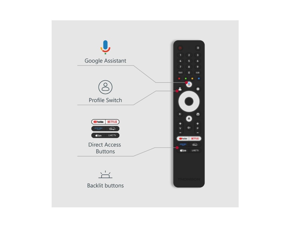 Телевизор Thomson Smart UHD TV 43"; Google TV; 3840 x 2160 (4K UHD) 11