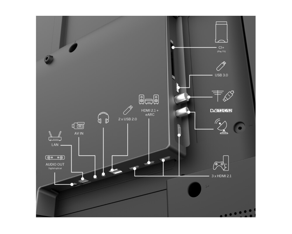 Телевизор Thomson Smart UHD TV 55"; Google TV; 3840 x 2160 (4K UHD) 3