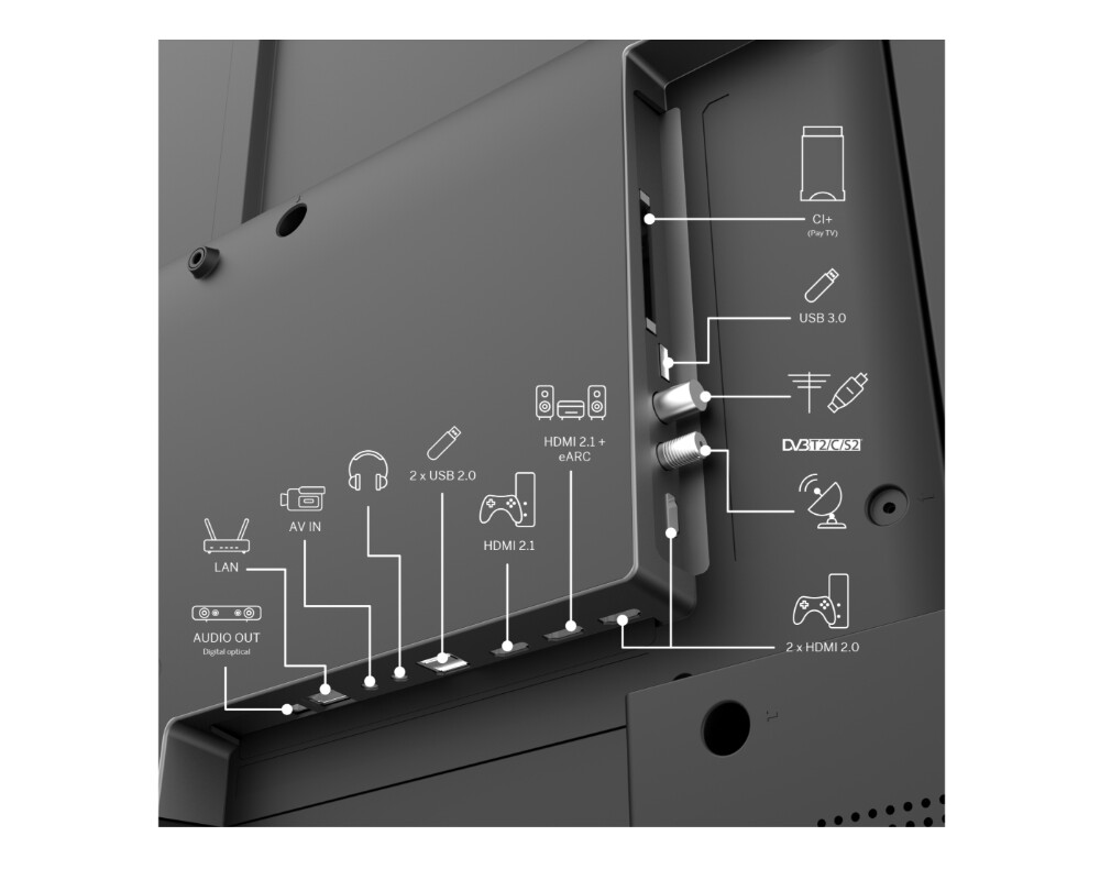 Телевизор Thomson Smart QLED Pro TV 50"; Google TV; 3840 x 2160 (4K UHD) 3