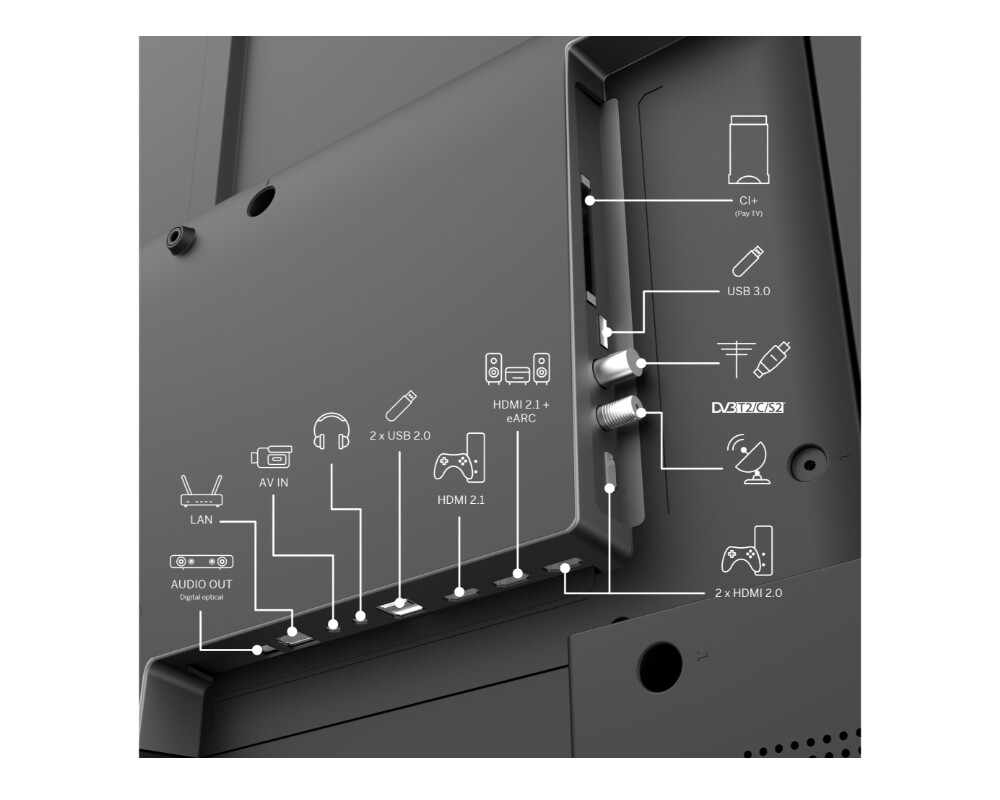 Телевизор Thomson Smart QLED Pro TV 75"; Google TV; 3840 x 2160 (4K UHD) 3