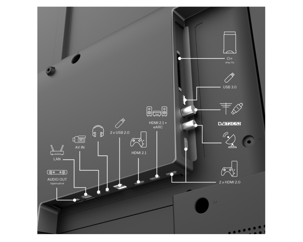 Телевизор Thomson Smart QLED Pro TV 65"; Google TV; 3840 x 2160 (4K UHD) 3