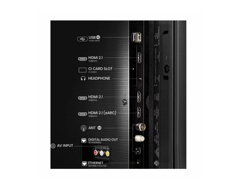 Телевизор Hisense 55" E7Q 4