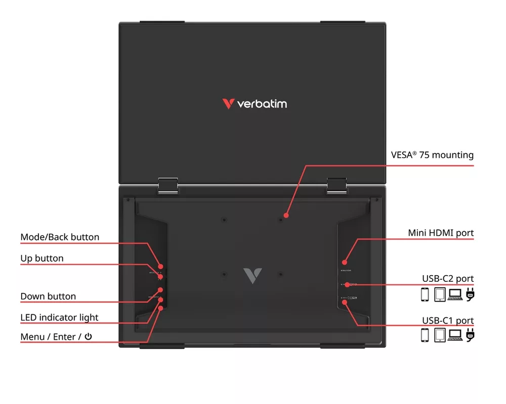Монитор Verbatim 15.6" Portable Dual Monitor Essentials 5