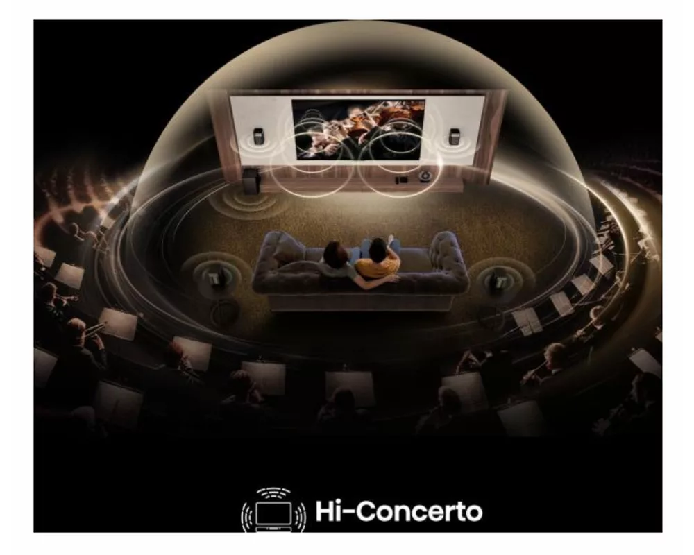 Тонколони Hisense HT Saturn 4