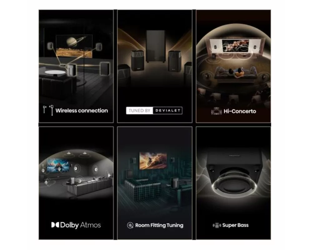 Тонколони Hisense HT Saturn 3