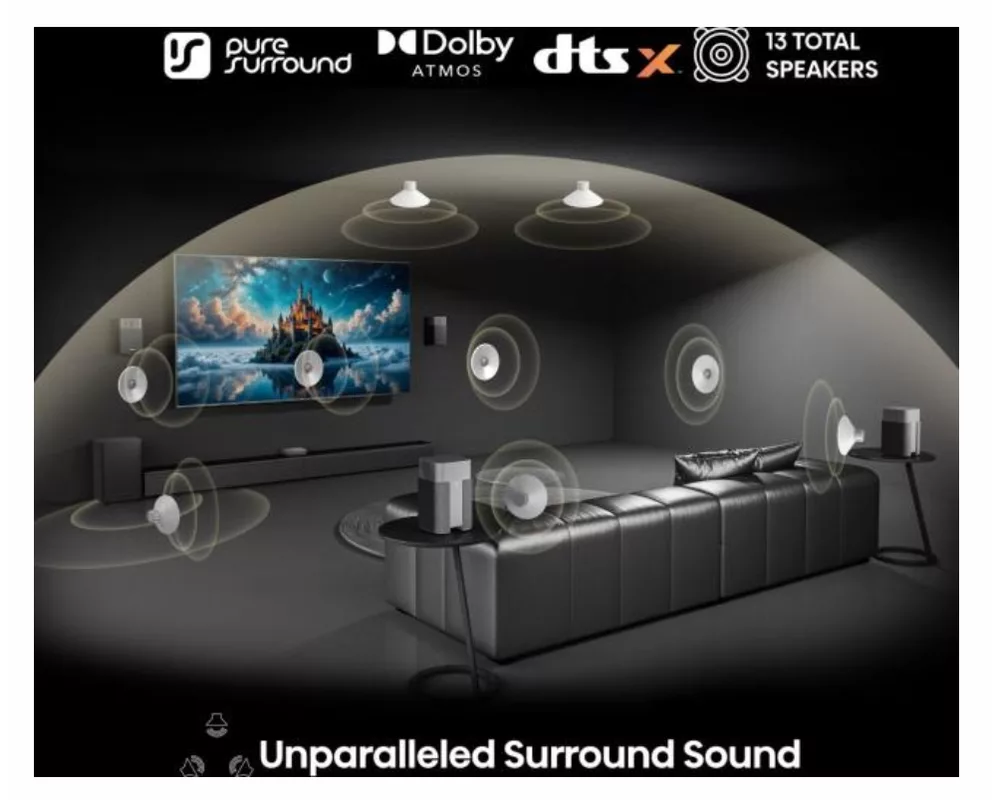 Тонколони Hisense HT Saturn 5