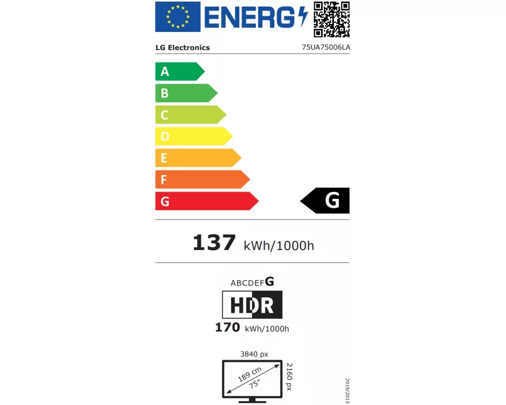 Телевизор LG 75UA75006LA 5