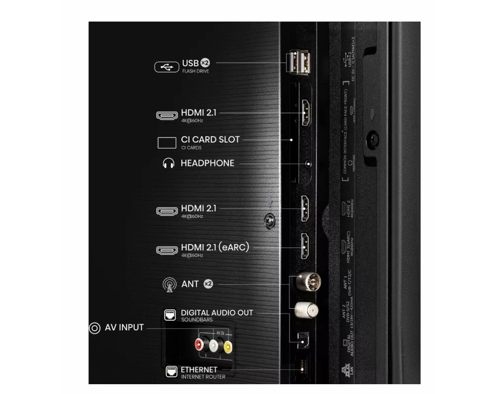 Телевизор Hisense 50" E7Q 4